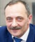 ПЕТРУШКО Герман